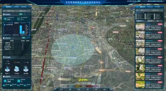 助推低空經(jīng)濟(jì)騰飛，林科達(dá)無(wú)人機(jī)自動(dòng)巡檢系統(tǒng)賦能生態(tài)環(huán)境監(jiān)測(cè)